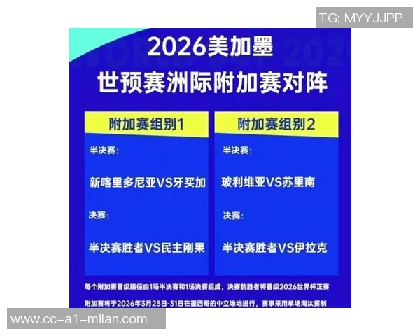 圣马力诺末轮需大败对手才能争取世界杯附加赛资格